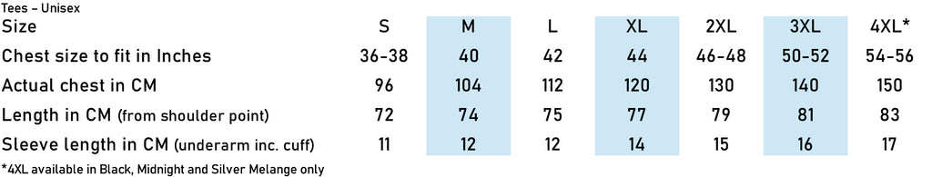 Bring On The Ghosts - Classic Re-Release