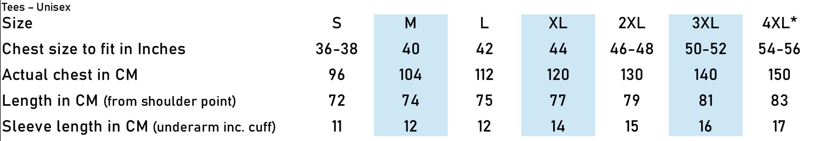 Bring On The Ghosts - Barri Ghai Investigates
