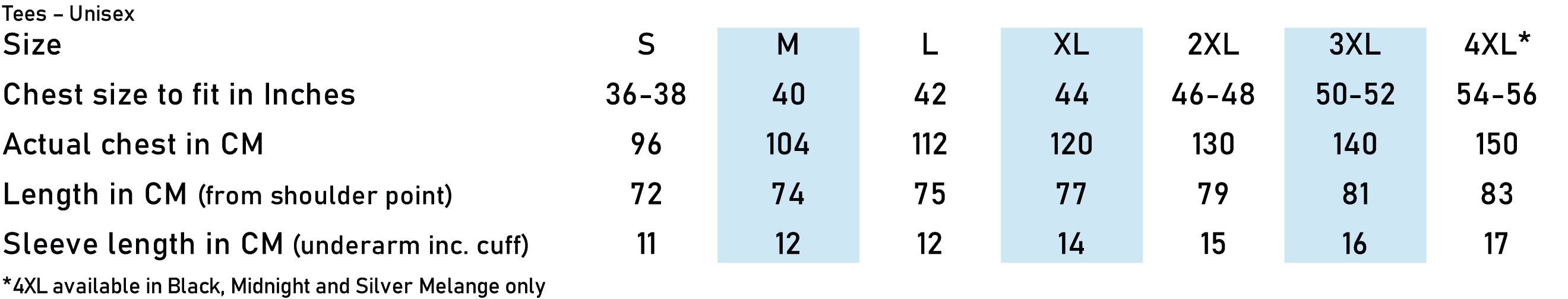 I'd Rather Be Ghost Hunting With Barri Ghai