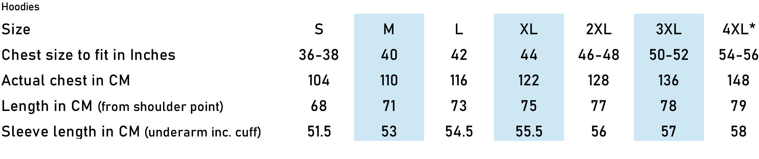 Pouched Hoodie Size Guide