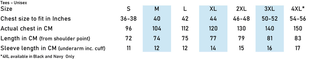 Eat The Rich T Shirt