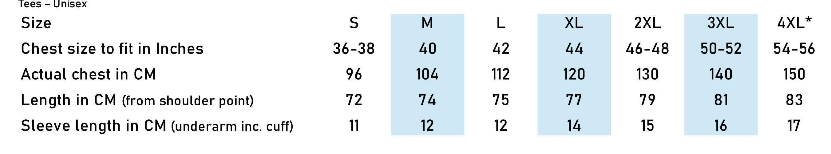 Unisex Tee Size Guide